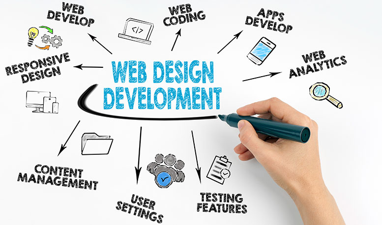web